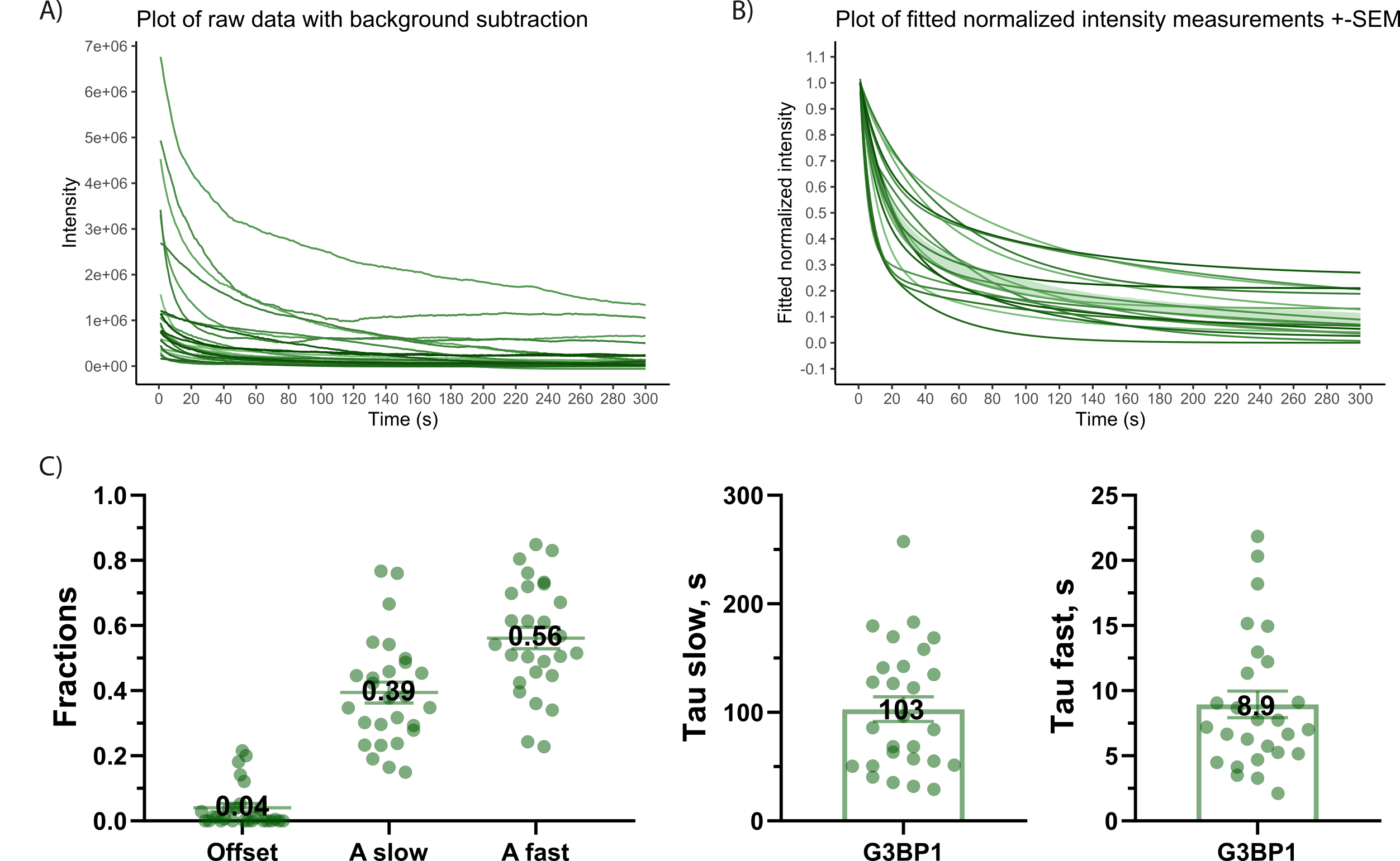 figure_to_illustrate_analysis