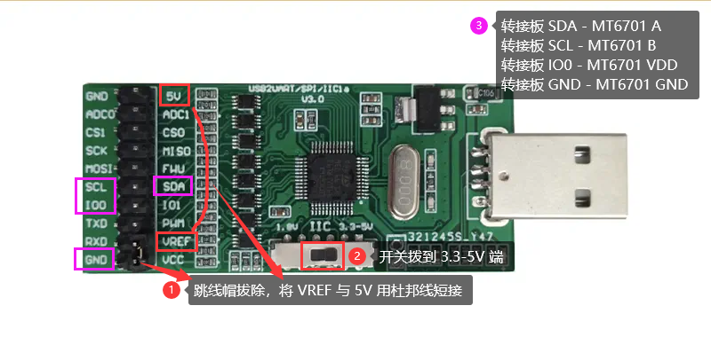 连接方法