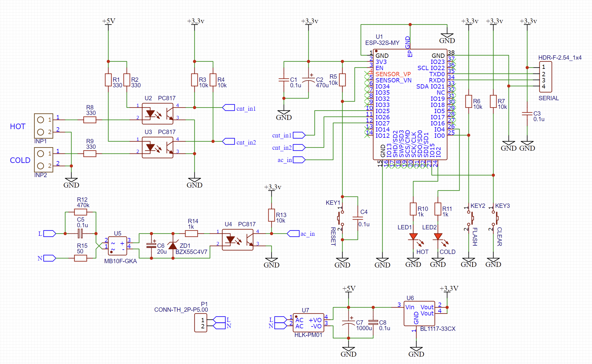 Schematic of ESP32-MQTT_2xCounter rev1
