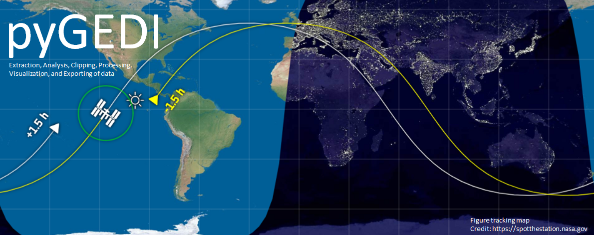 https://spotthestation.nasa.gov/