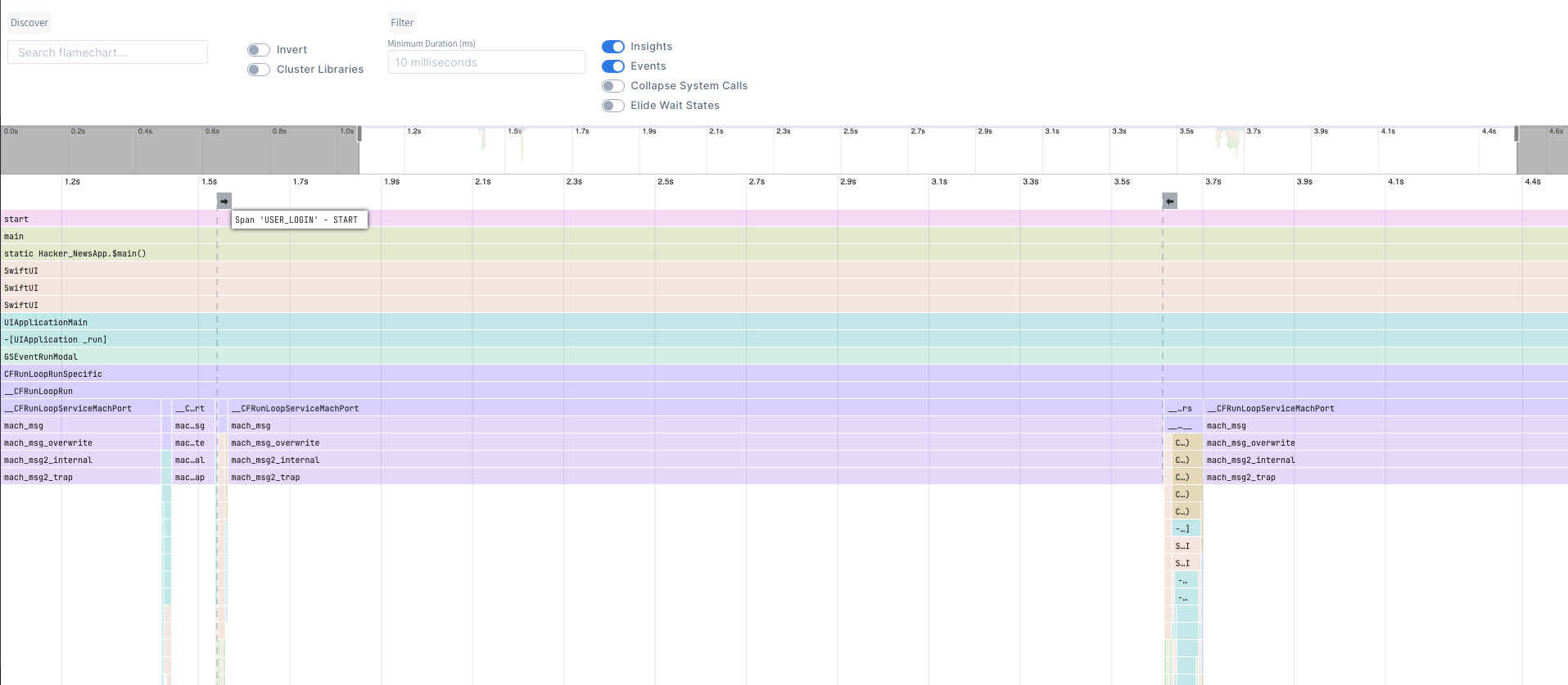 Events Flamechart