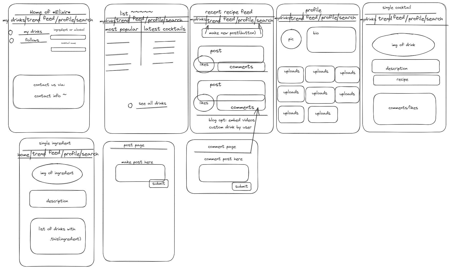 Initial Wireframes