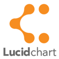 Lucid Chart