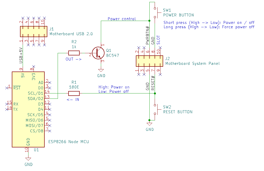 Schematic