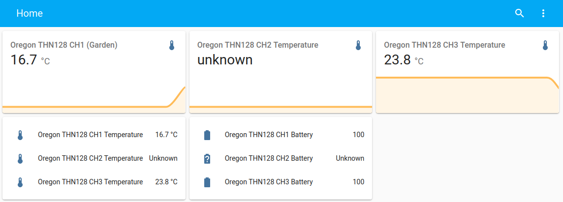Oregon THN128 ESP32 MQTT Homeassistant screenshot