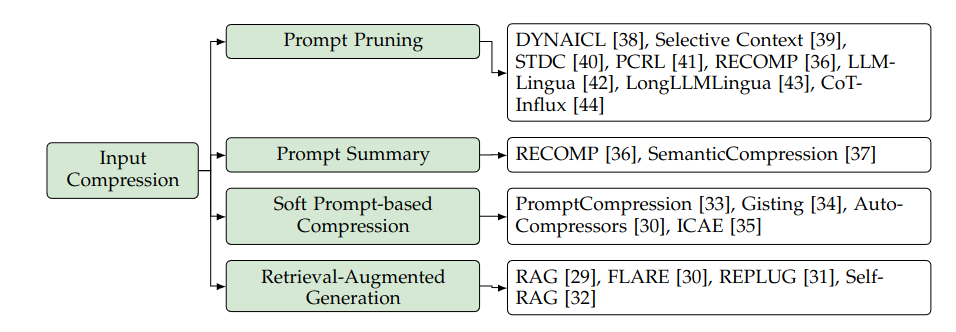 ./static/llm-infer3.png