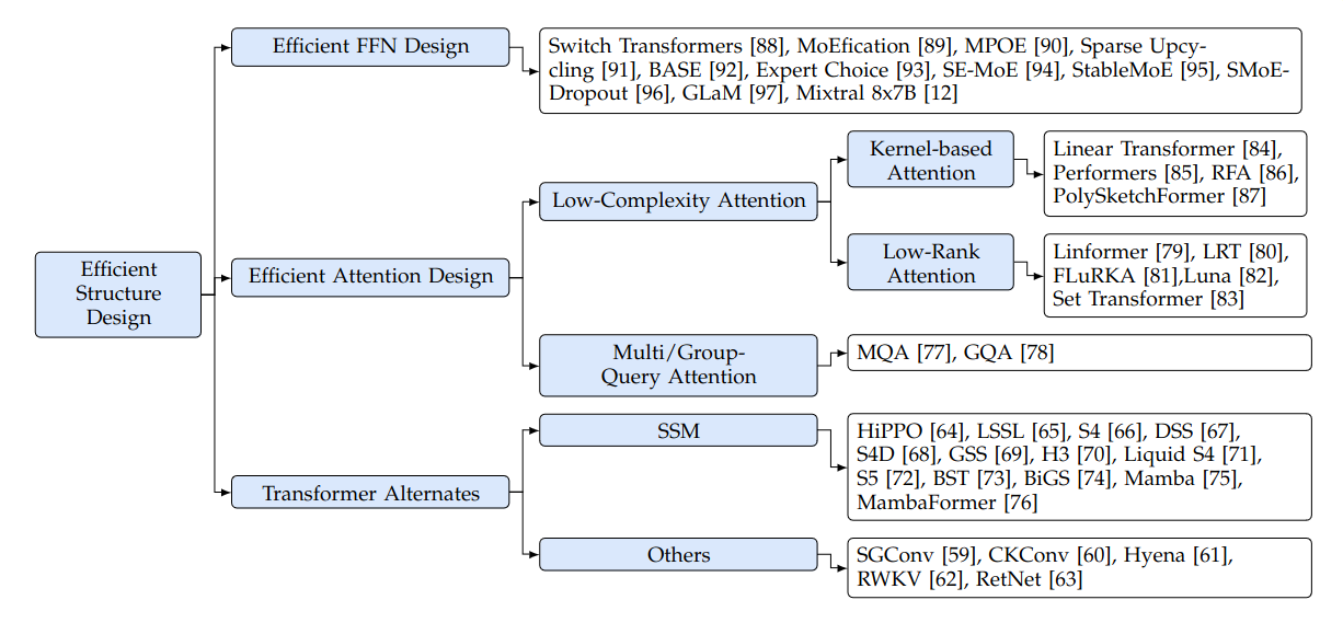 ./static/llm-infer4.png