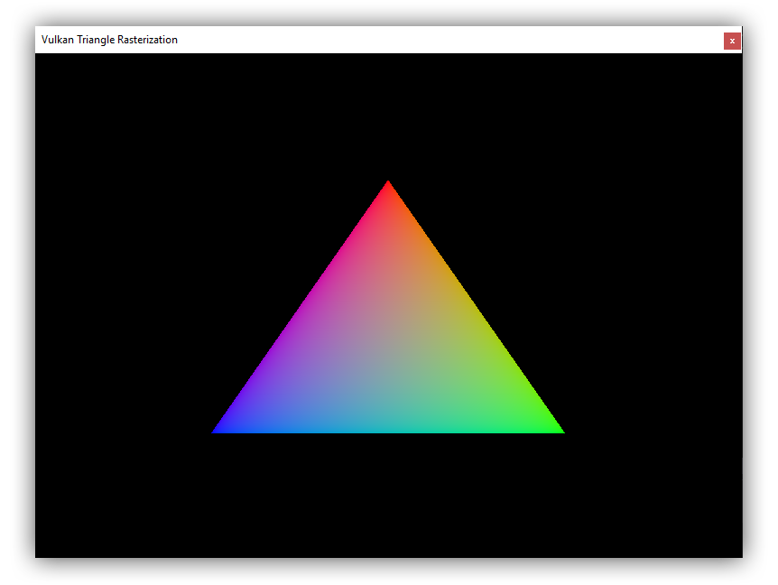 alt Draw Triangle Rasterization