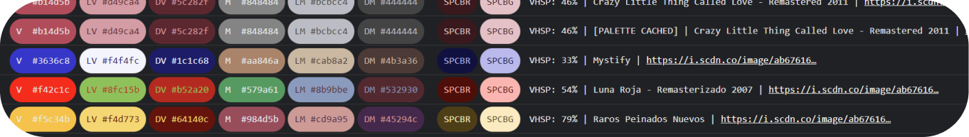 Debug palette