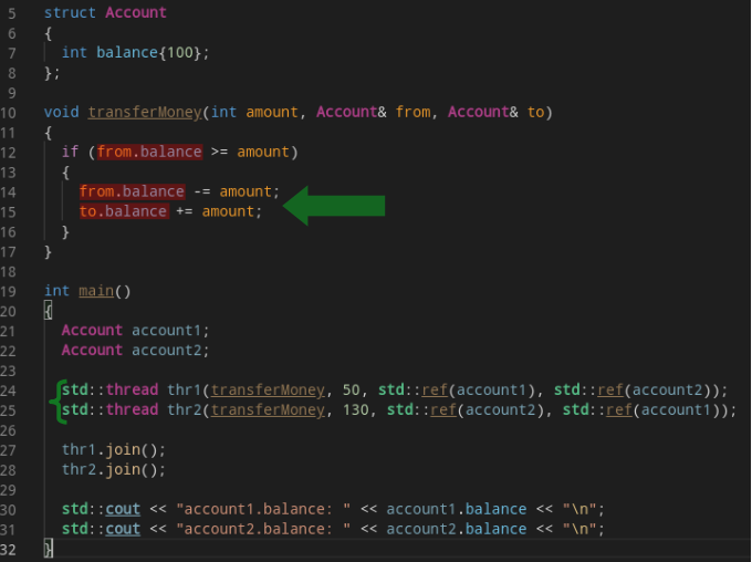 data race and race condition