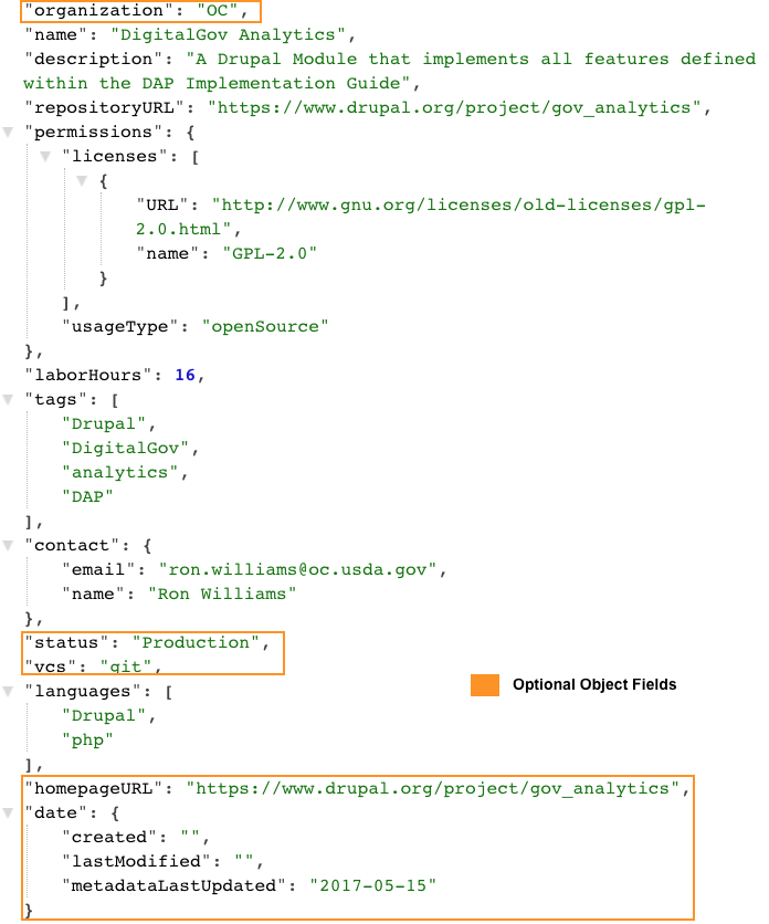 USDA DigitalGov Analytics OSS Project Example