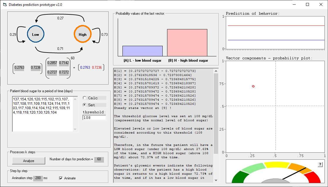 Diabetes prediction prototype