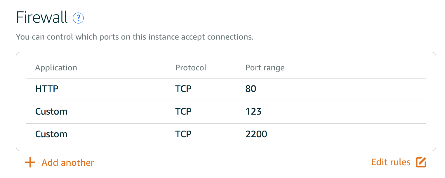 firewalls