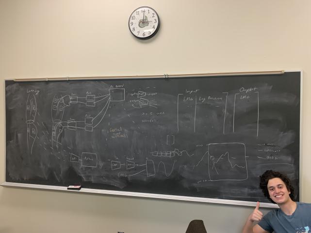 Original Plan on Black Board