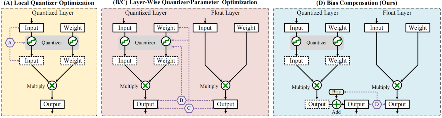 fig1