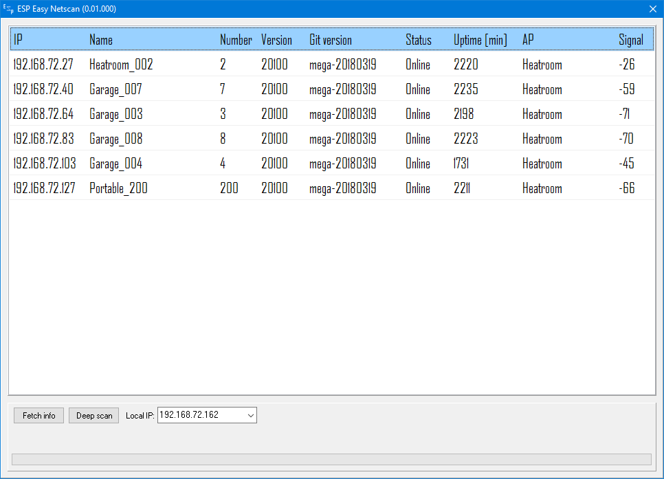 ESP Easy Netscan GUI