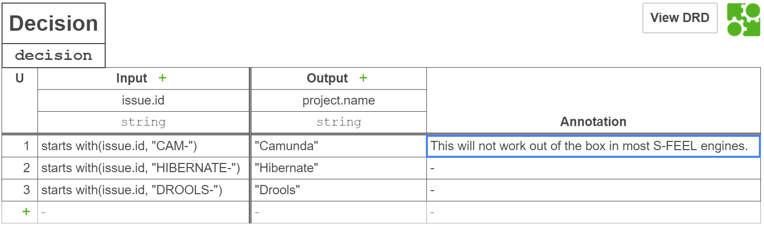Functions in input entries