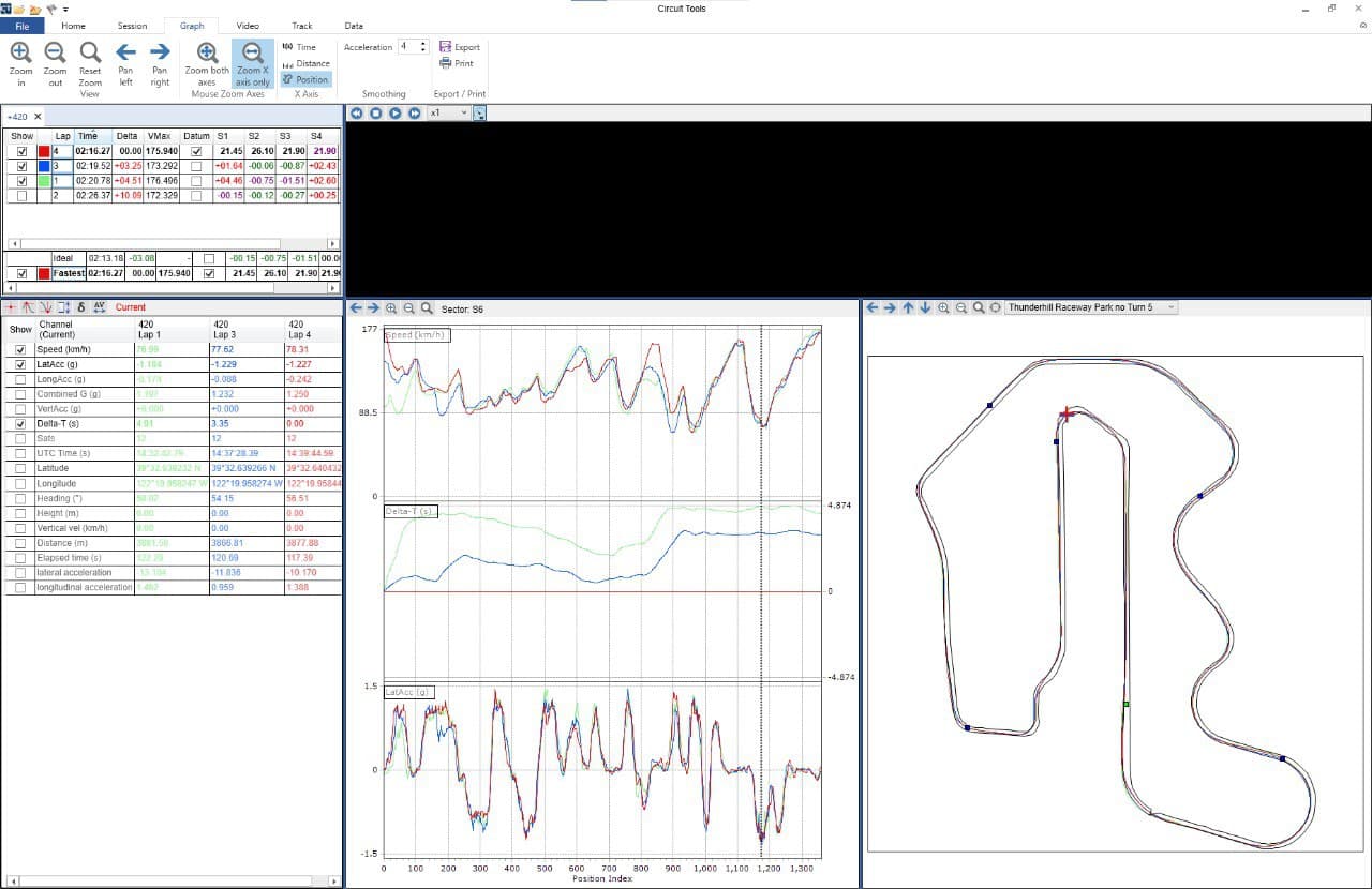 analysis-thunderhill-1