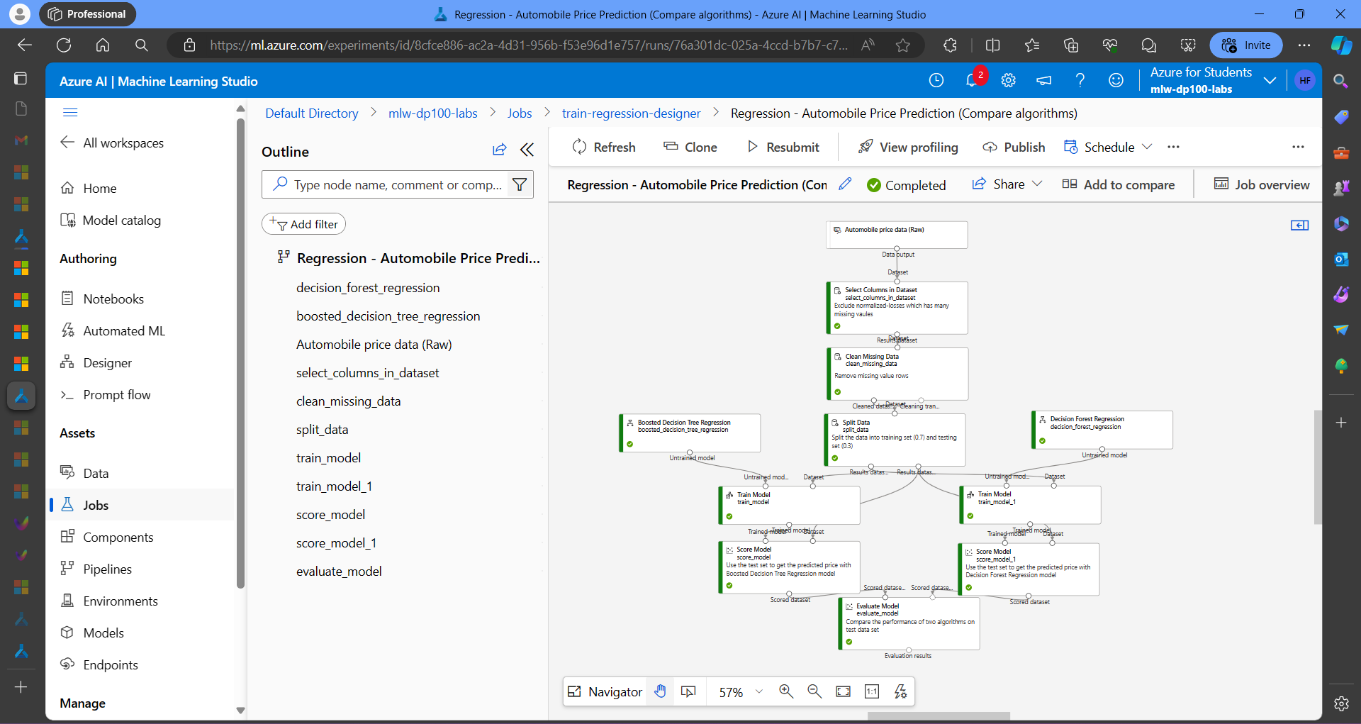 Regression Model Outline