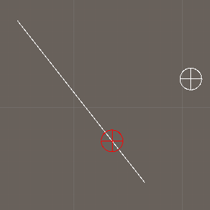 Closest point on line segment