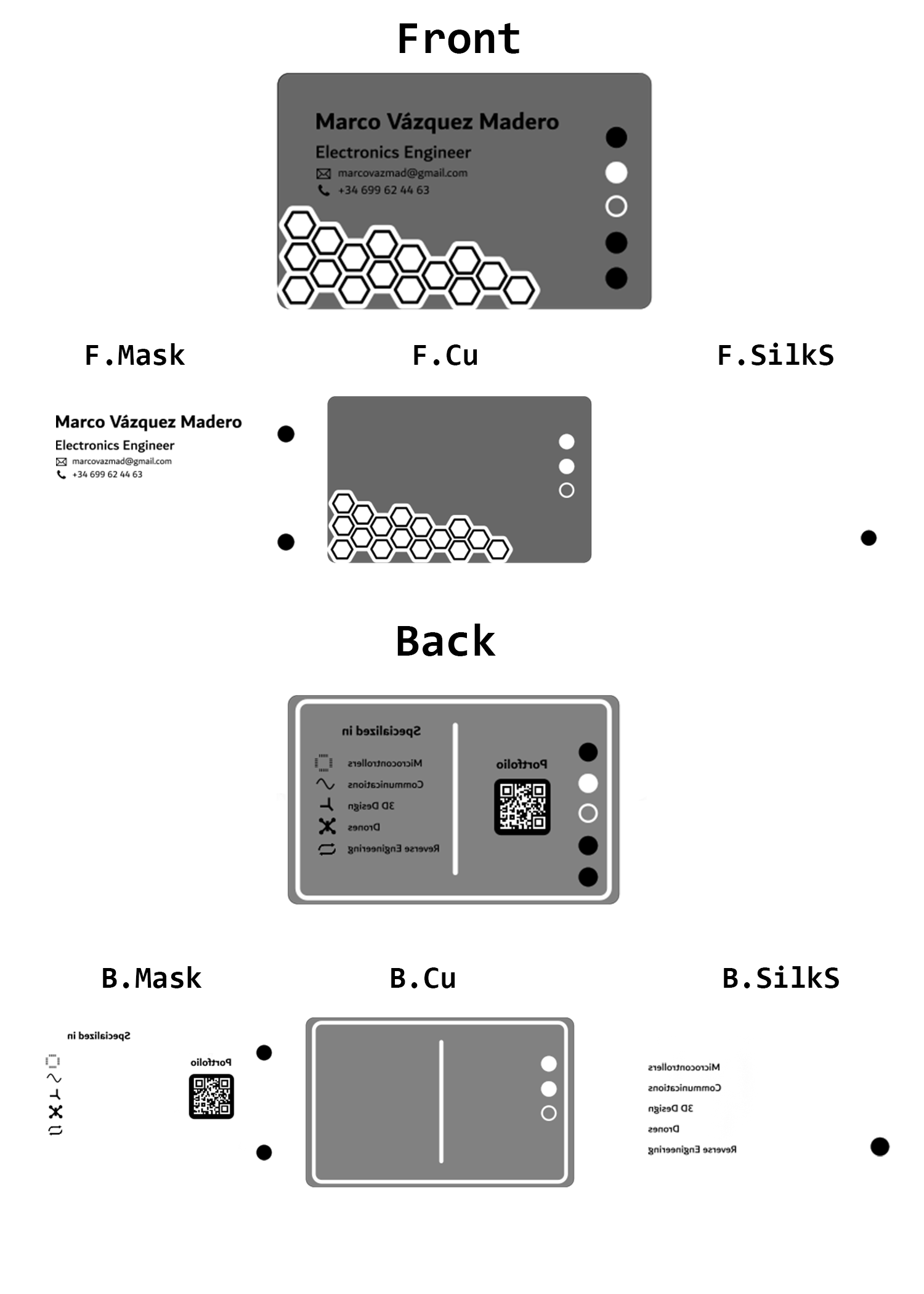 Final Composition