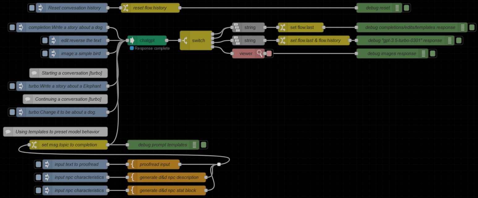 Screenshot demonstrating the usage of gpt-3.5-turbo model with conversation history in node-red-contrib-custom-chatgpt