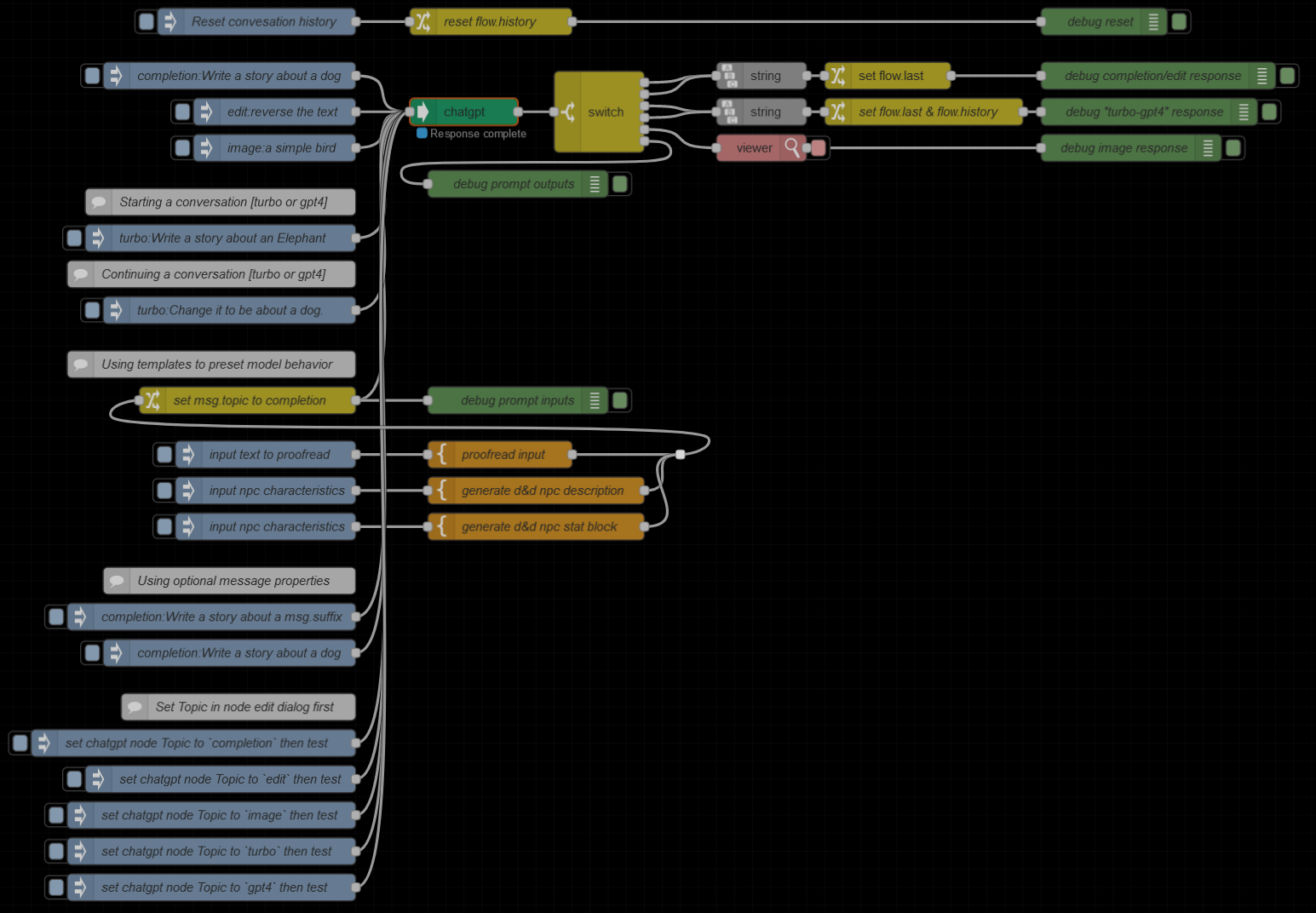 Screenshot of an updated example showing the use of optional message properties and setting behavior Topic in node edit dialog with node-red-contrib-custom-chatgpt