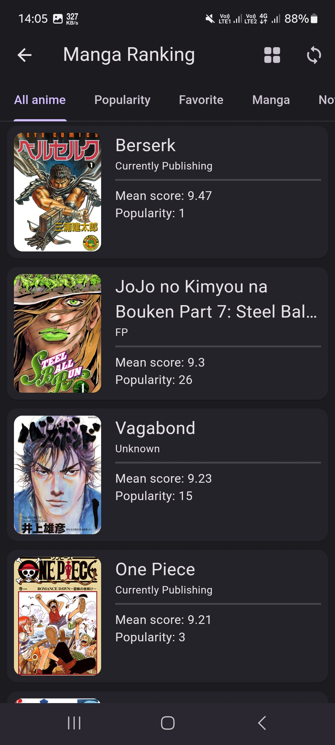 manga ranking