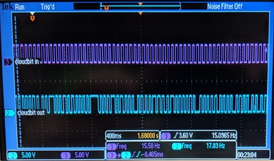 At 15Hz, the output signal has much more noticeable gaps and irregularities.