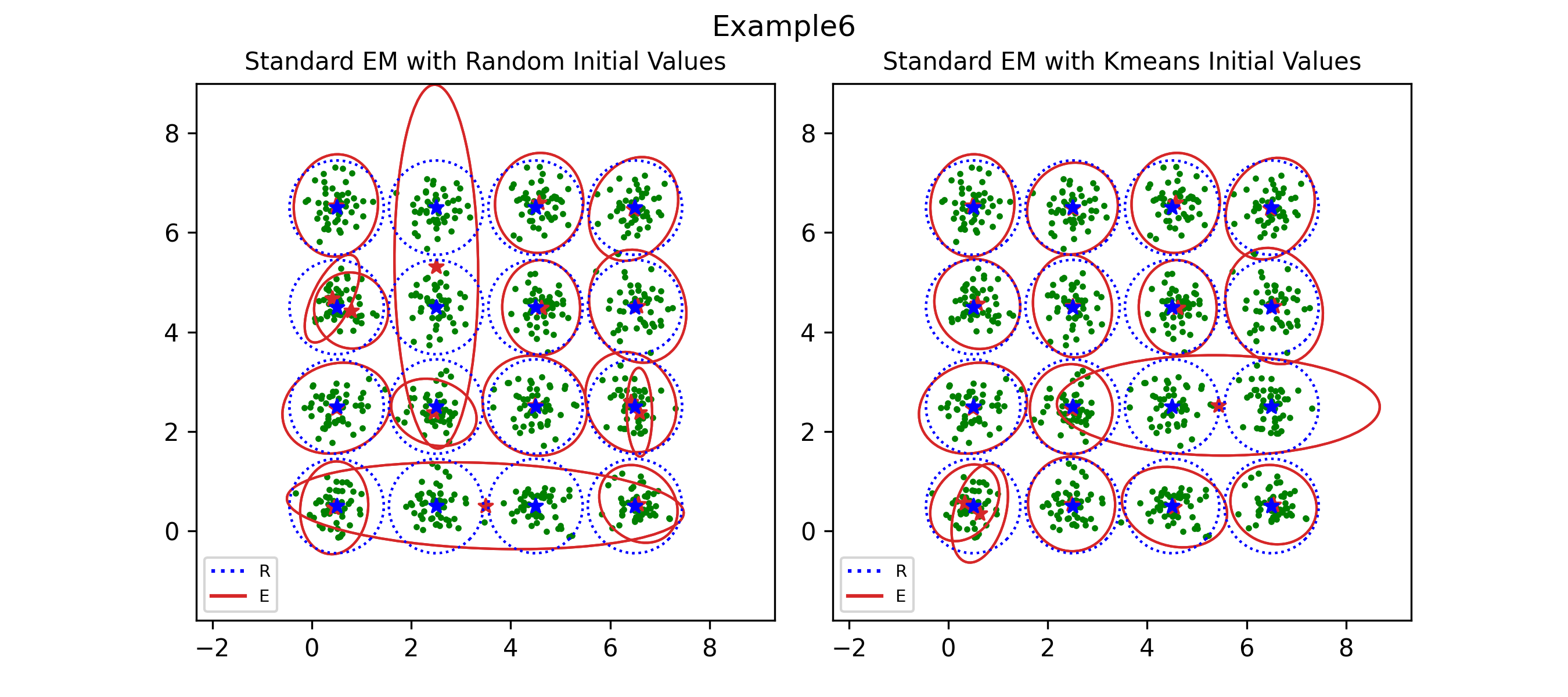 example6-1