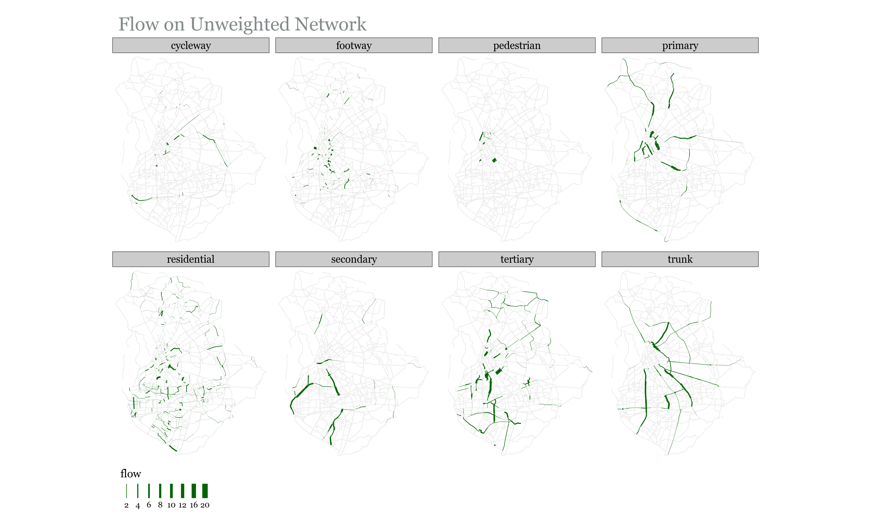 Flow results based on unweighted shortest paths (Manchester)