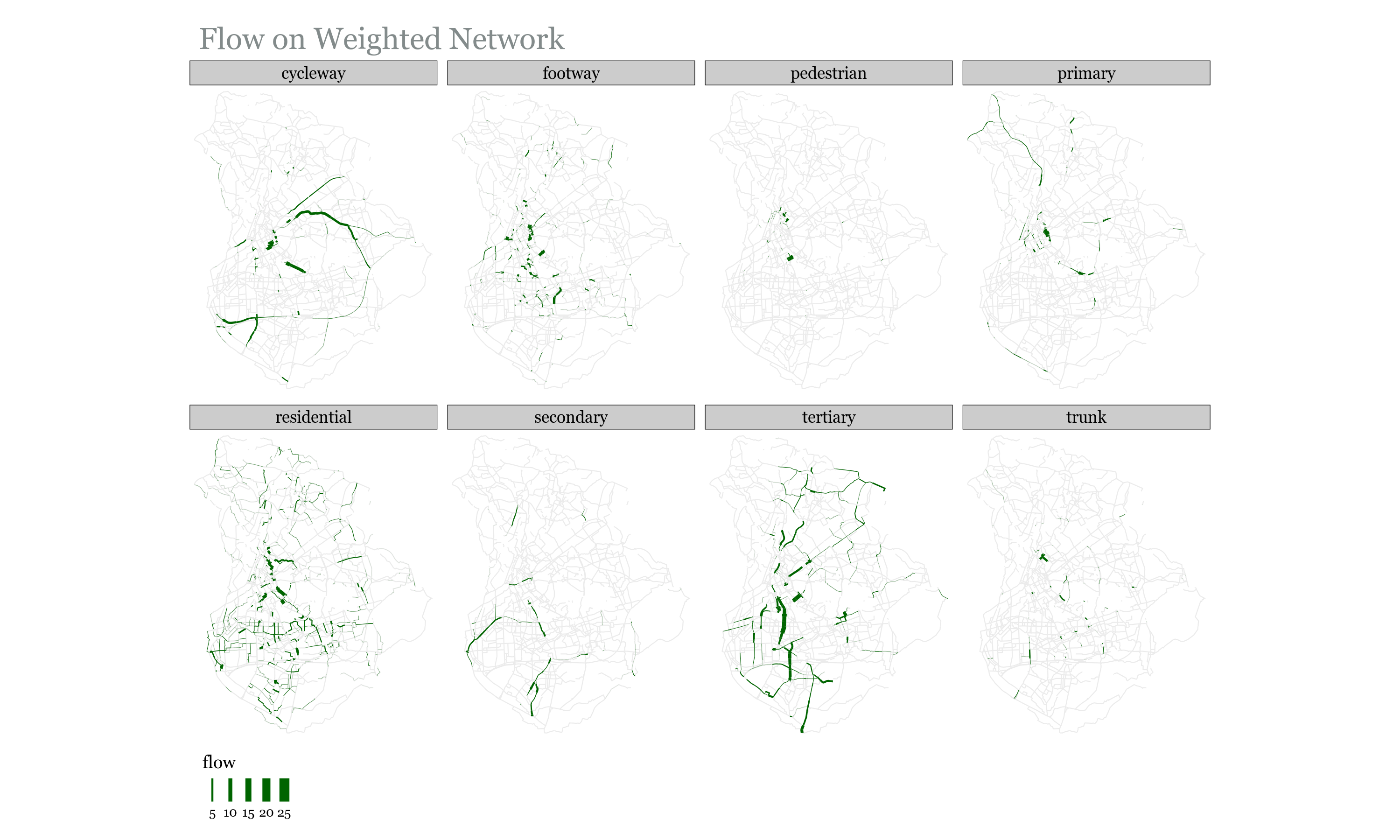 Flow results based on weighted shortest paths (Manchester)