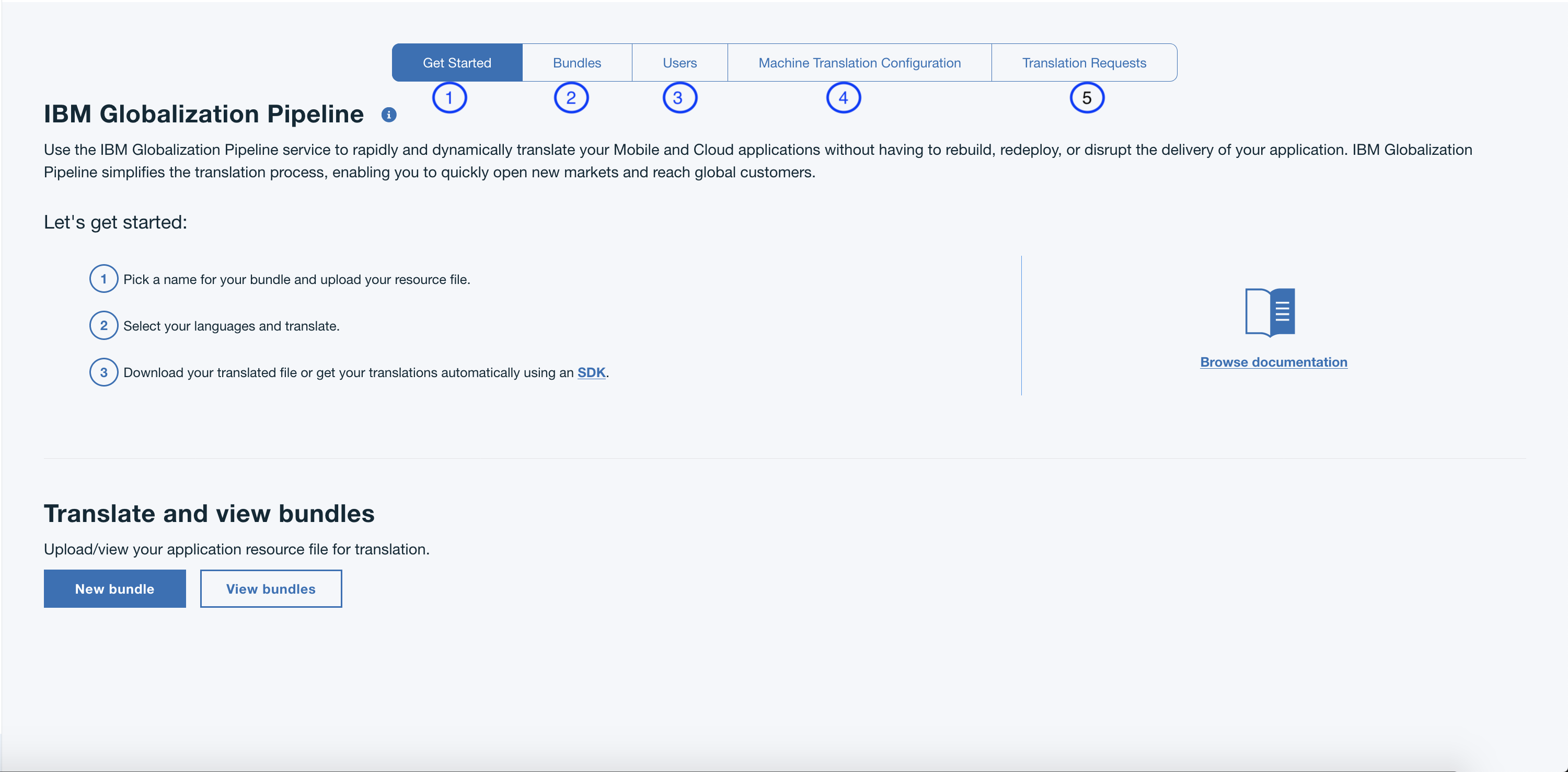 Globalization Pipeline Dashboard