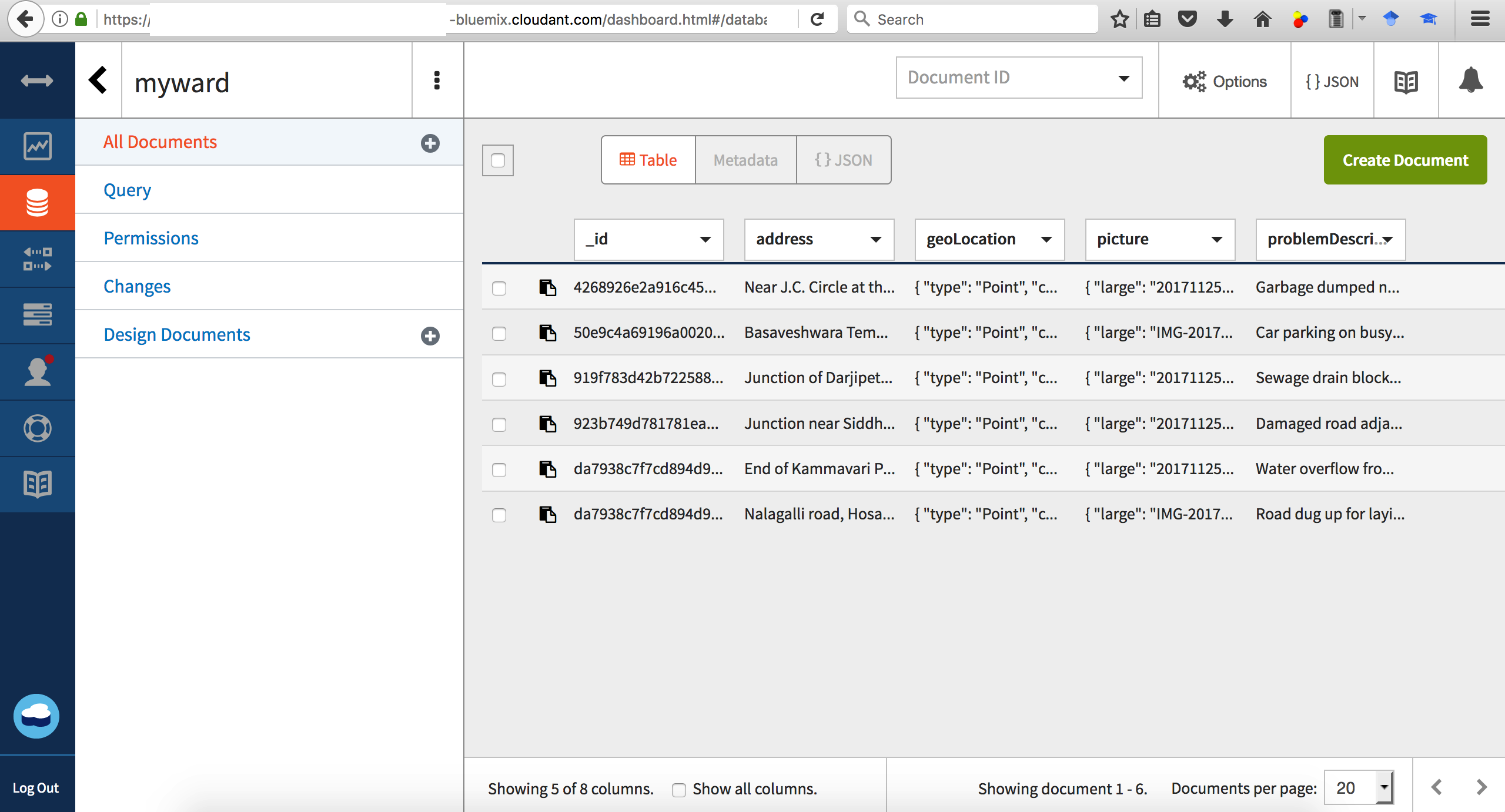 Cloudant database populated with sample data