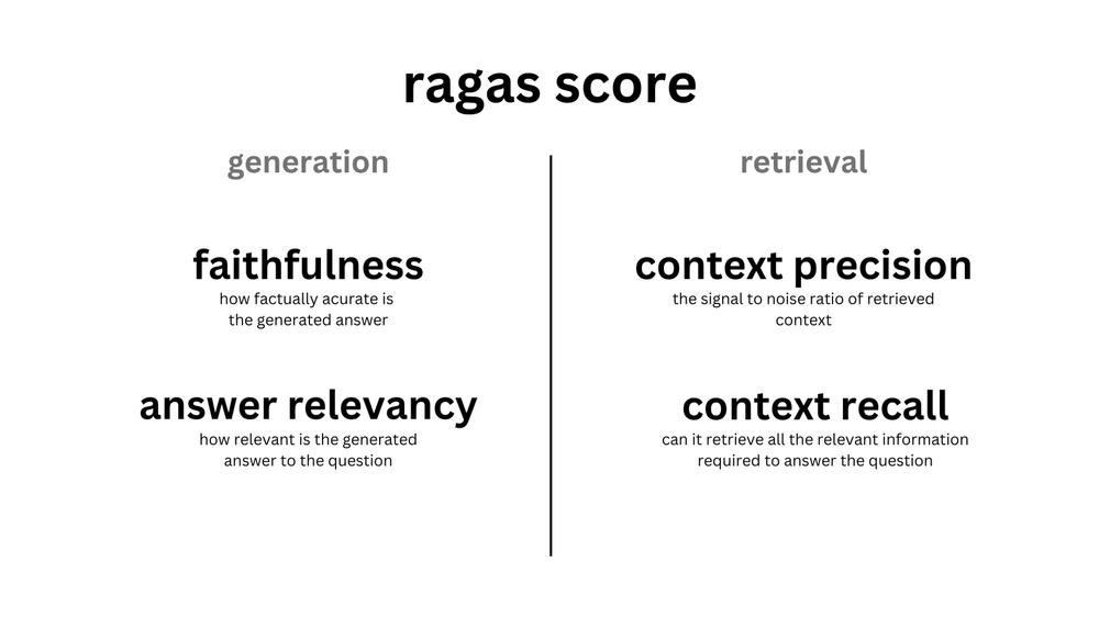 ragas.png