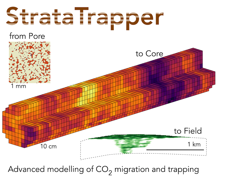 StrataTrapper logo