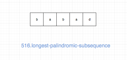 516.longest-palindromic-subsequence-1