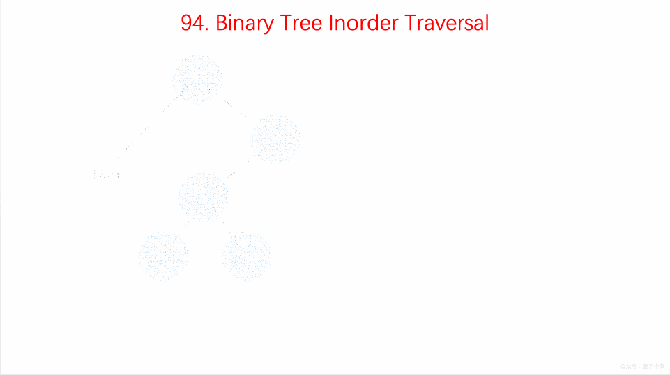 94.binary-tree-inorder-traversal