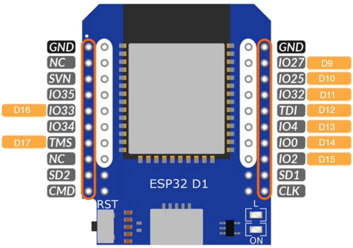 ESP32 D1 Pinout-2