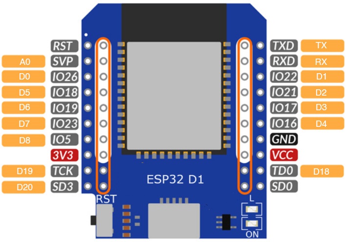 ESP32 D1 Pinout-1