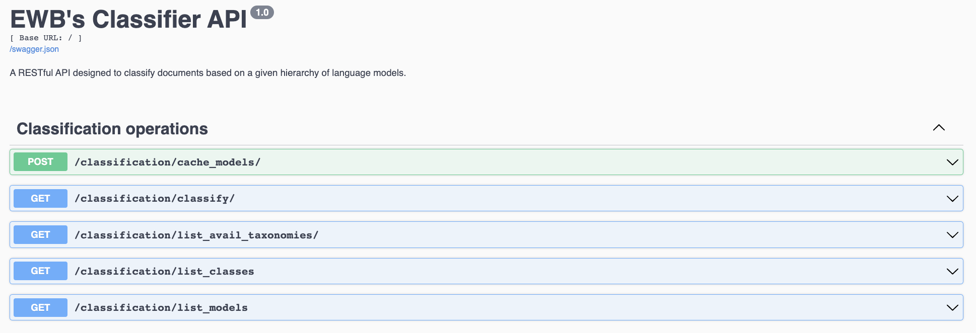 EWB's Classifier Api