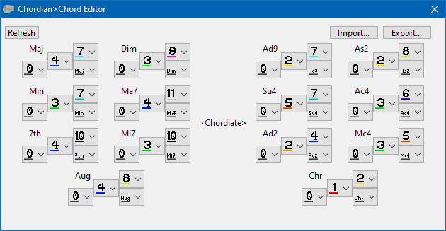 Screenshot of Chordian's Chord Editor on Windows 10