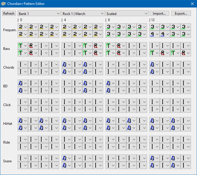 Screenshot of Chordian's Pattern Editor on Windows 10