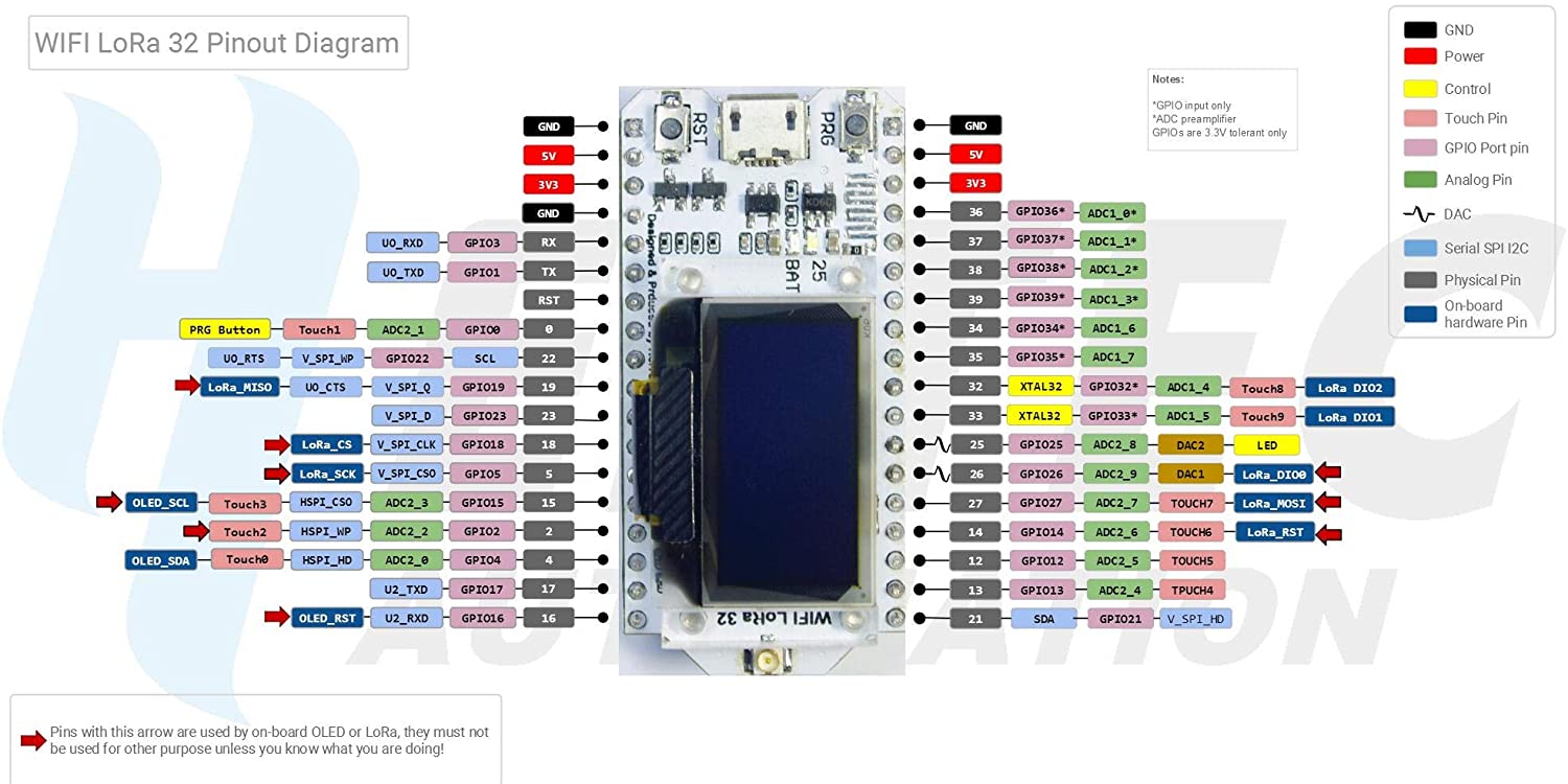 "WiFi LoRa 32 Pinout Diagram.jpg"