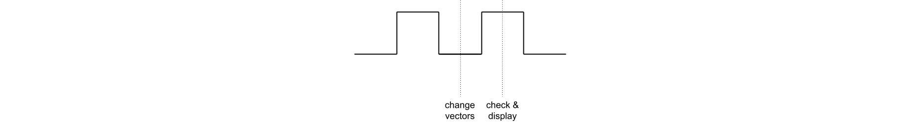 testbench-structure.jpg