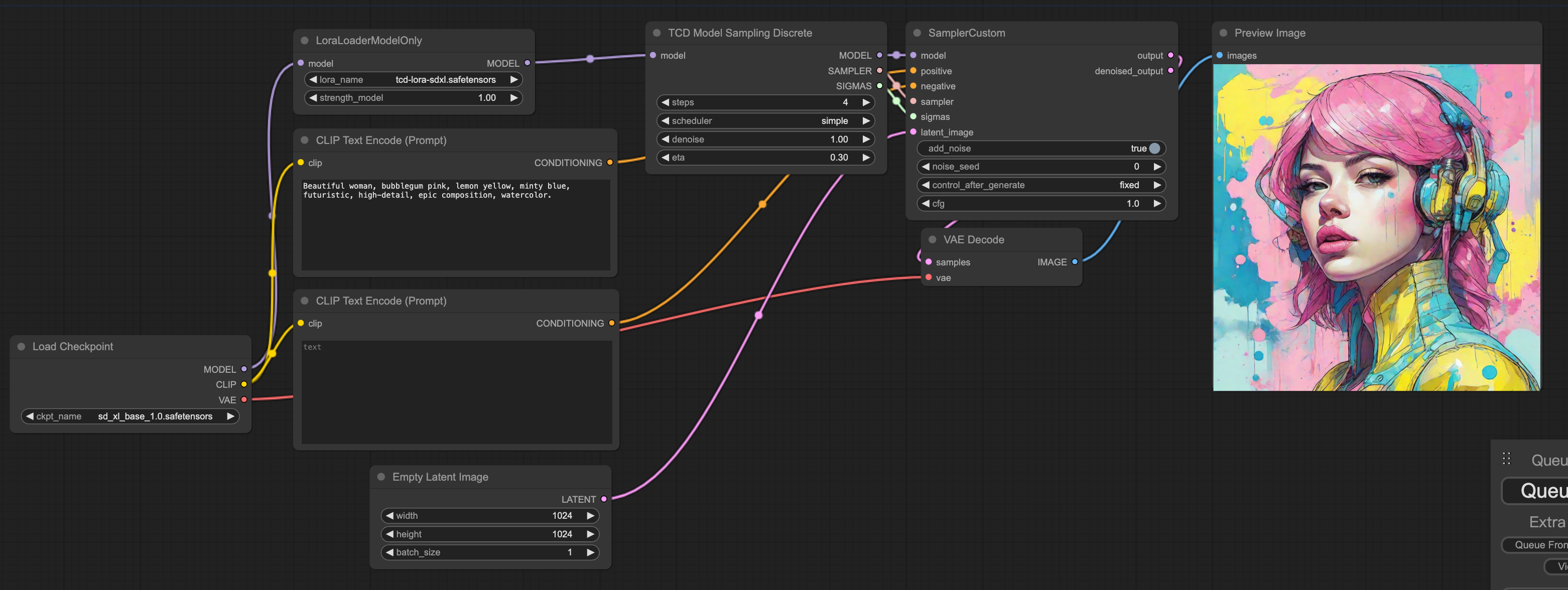 tcd_example_workflow.png