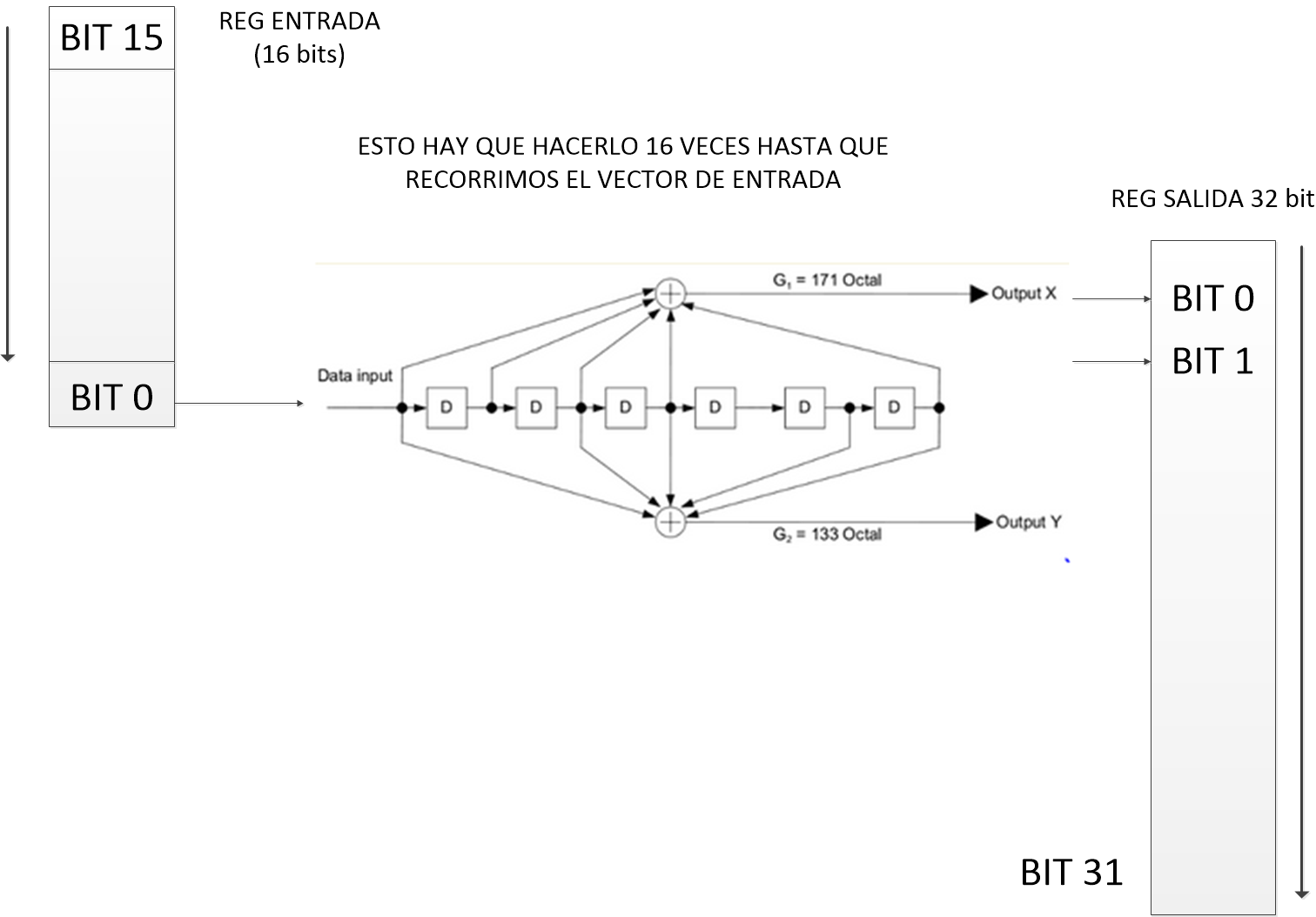 ARQ_BASICA_EJER_2