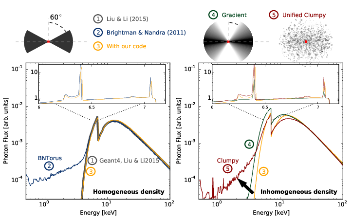 overview_spectra2.png