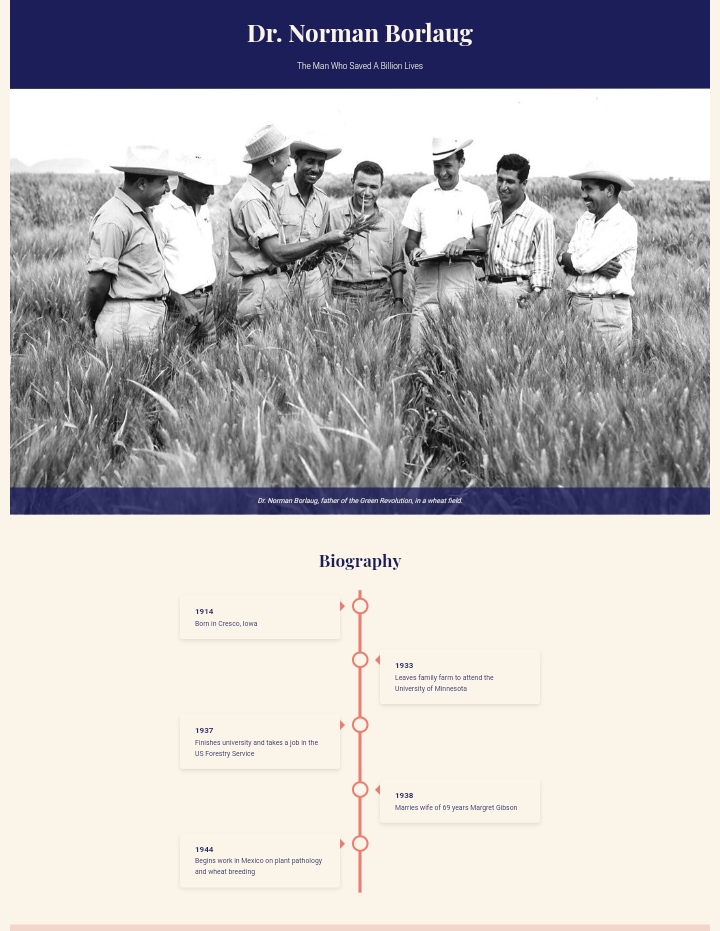 Dr. Norman Borlaug Tribute Page Screenshot