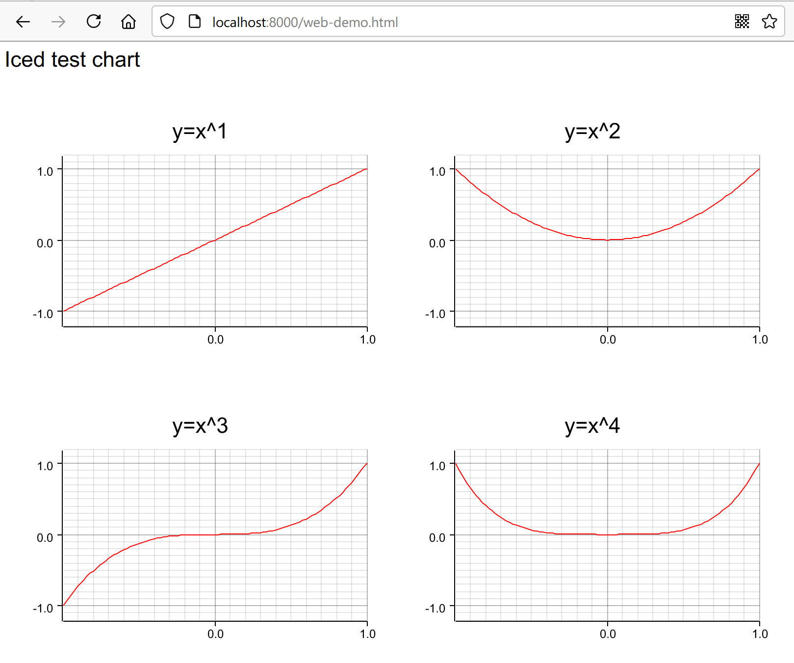 WASM Example